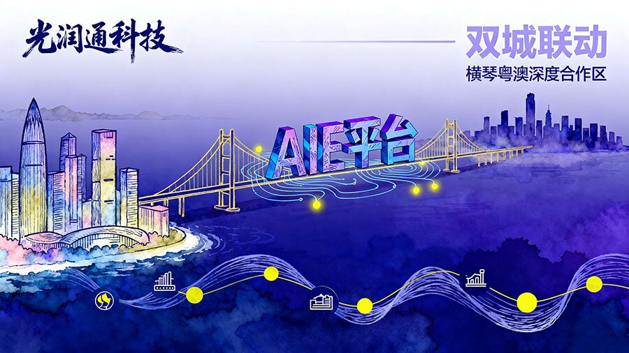 AIE博覽會