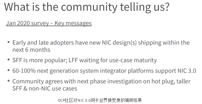 即將一統(tǒng)天下的OCP NIC 3.0及其未來(lái)(圖4) 即將一統(tǒng)天下的OCP NIC 3.0及其未來(lái)(圖4)