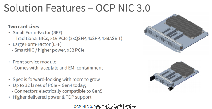 即將一統(tǒng)天下的OCP NIC 3.0及其未來(lái)(圖3) 即將一統(tǒng)天下的OCP NIC 3.0及其未來(lái)(圖3)